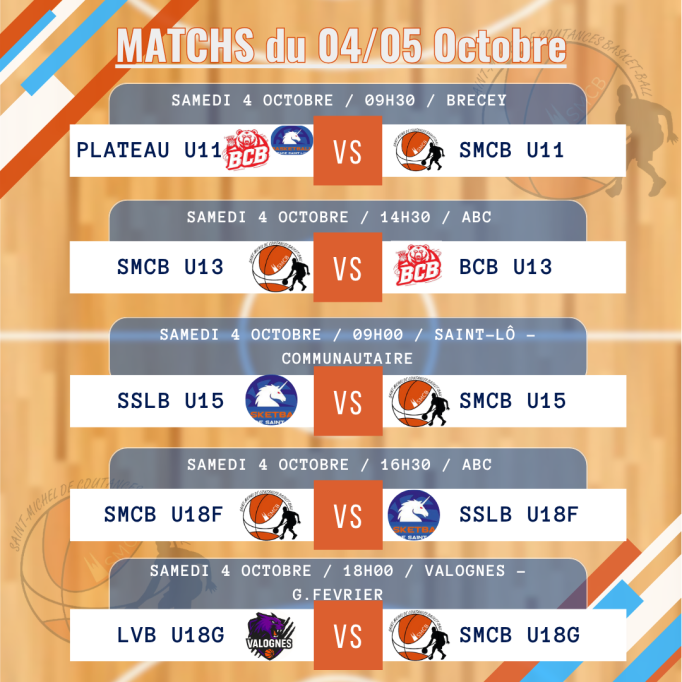Matchs du 04-05/10/25