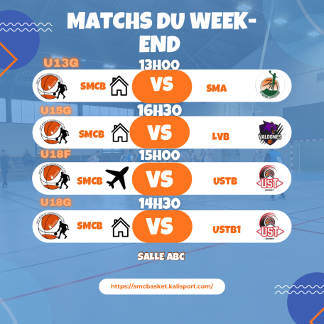 Matchs du 11-12/10/2025